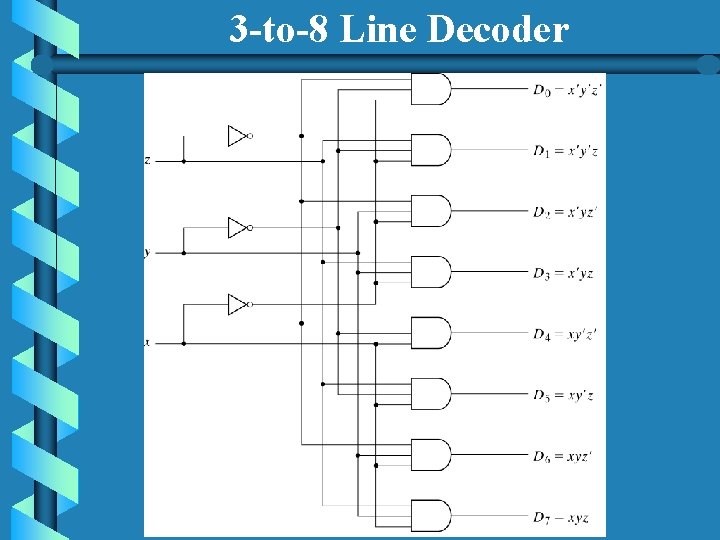 3 -to-8 Line Decoder 