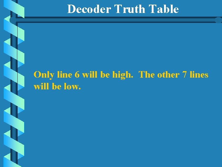 Decoder Truth Table Only line 6 will be high. The other 7 lines will