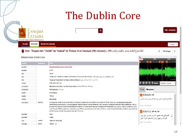 The Dublin Core 18 