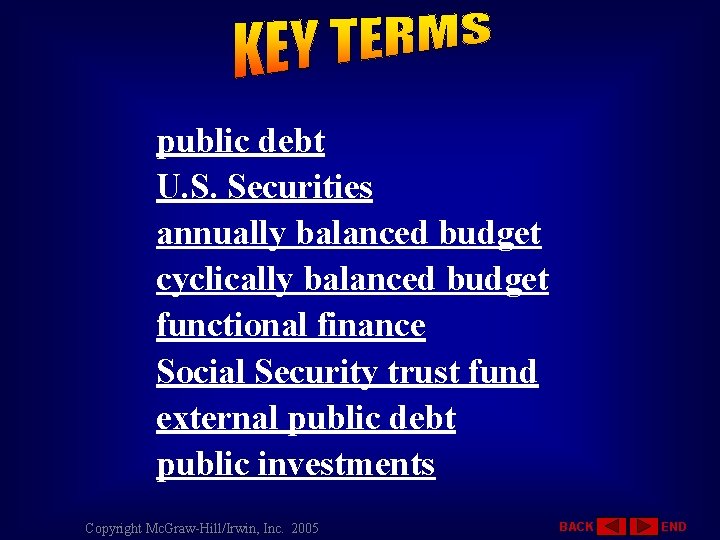 public debt U. S. Securities annually balanced budget cyclically balanced budget functional finance Social