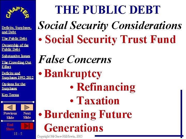 Deficits, Surpluses, and Debt The Public Debt Ownership of the Public Debt Substantive Issues