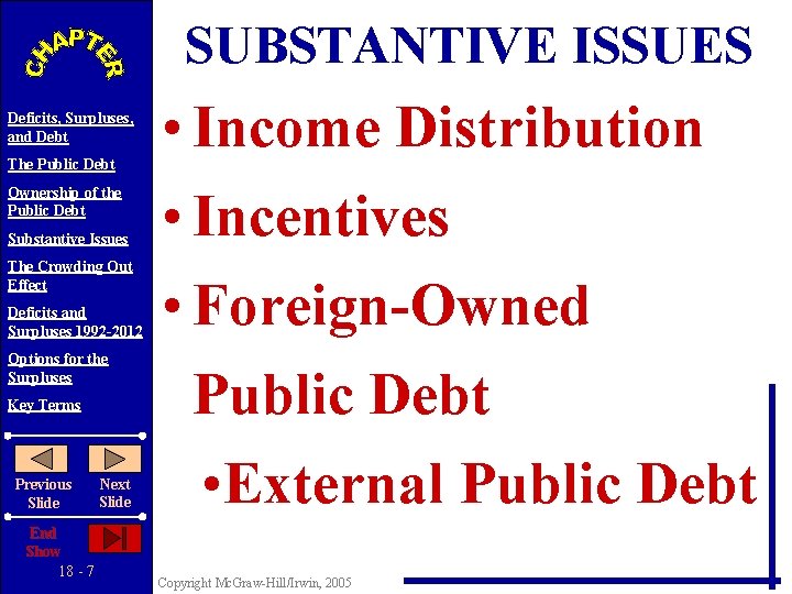 SUBSTANTIVE ISSUES Deficits, Surpluses, and Debt The Public Debt Ownership of the Public Debt