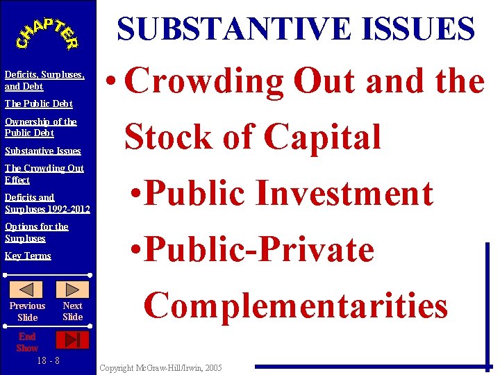 SUBSTANTIVE ISSUES Deficits, Surpluses, and Debt The Public Debt Ownership of the Public Debt