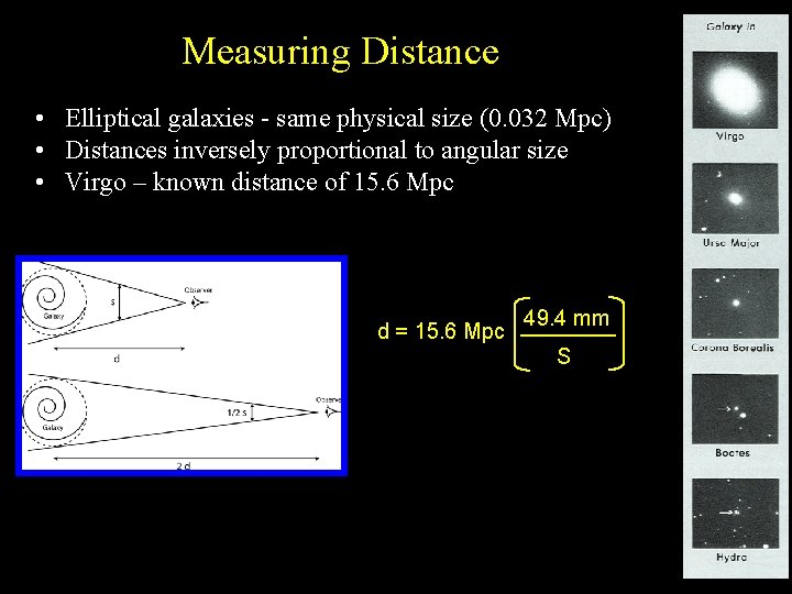 Measuring Distance • Elliptical galaxies - same physical size (0. 032 Mpc) • Distances Measuring Distance • Elliptical galaxies - same physical size (0. 032 Mpc) • Distances