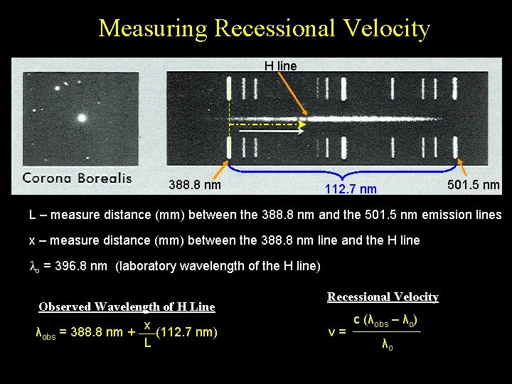 Measuring Recessional Velocity H line 388. 8 nm 501. 5 nm 112. 7 nm Measuring Recessional Velocity H line 388. 8 nm 501. 5 nm 112. 7 nm