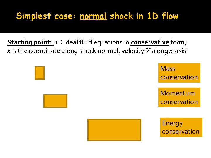 Simplest case: normal shock in 1 D flow Starting point: 1 D ideal fluid