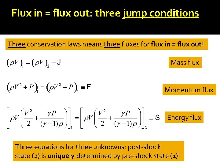 Flux in = flux out: three jump conditions Three conservation laws means three fluxes