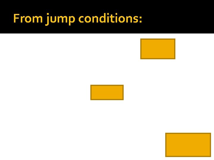 From jump conditions: 
