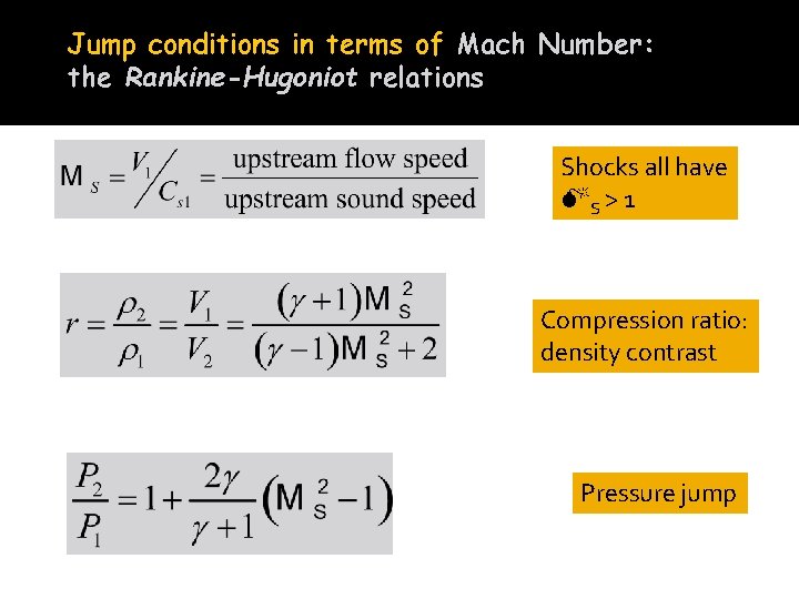 Jump conditions in terms of Mach Number: the Rankine-Hugoniot relations Shocks all have S