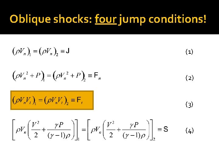 Oblique shocks: four jump conditions! (1) (2) (3) (4) 