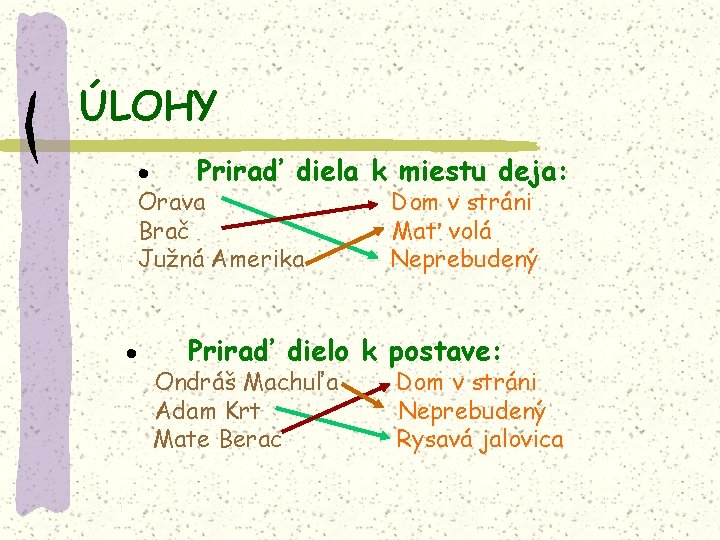 ÚLOHY · Priraď diela k miestu deja: Orava Dom v stráni Brač Mať volá