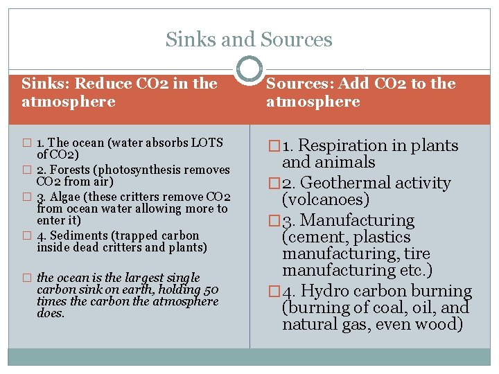 Sinks and Sources Sinks: Reduce CO 2 in the atmosphere Sources: Add CO 2