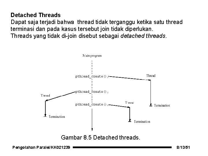 Detached Threads Dapat saja terjadi bahwa thread tidak terganggu ketika satu thread terminasi dan