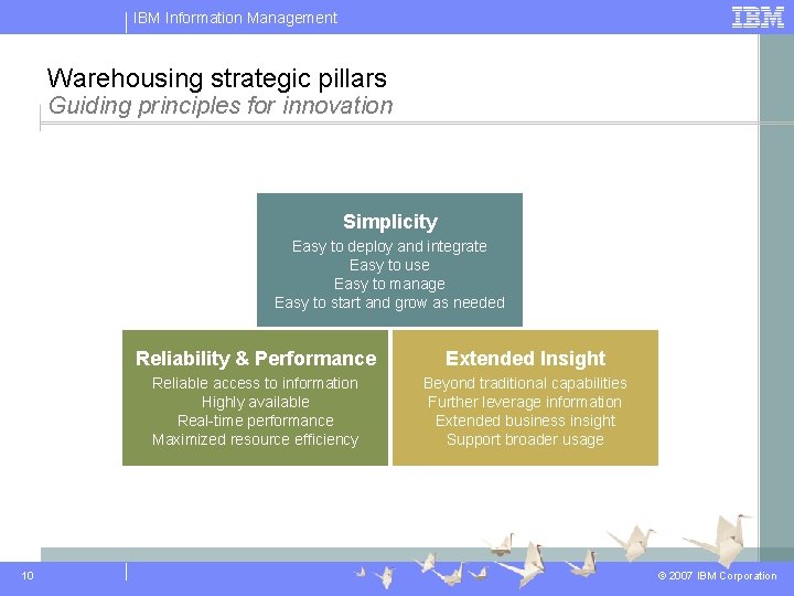 IBM Information Management Warehousing strategic pillars Guiding principles for innovation Simplicity Easy to deploy