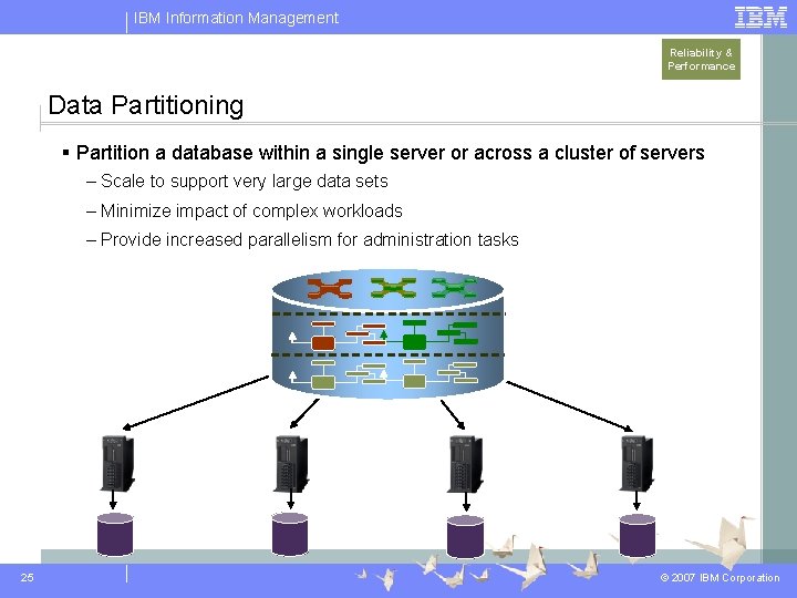 IBM Information Management Reliability & Performance Data Partitioning § Partition a database within a