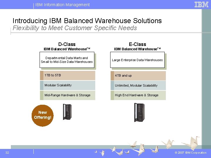 IBM Information Management Introducing IBM Balanced Warehouse Solutions Flexibility to Meet Customer Specific Needs