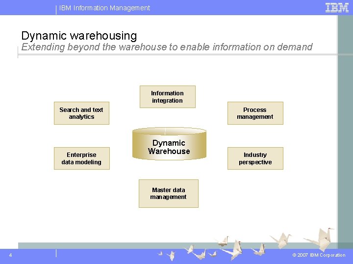 IBM Information Management Dynamic warehousing Extending beyond the warehouse to enable information on demand