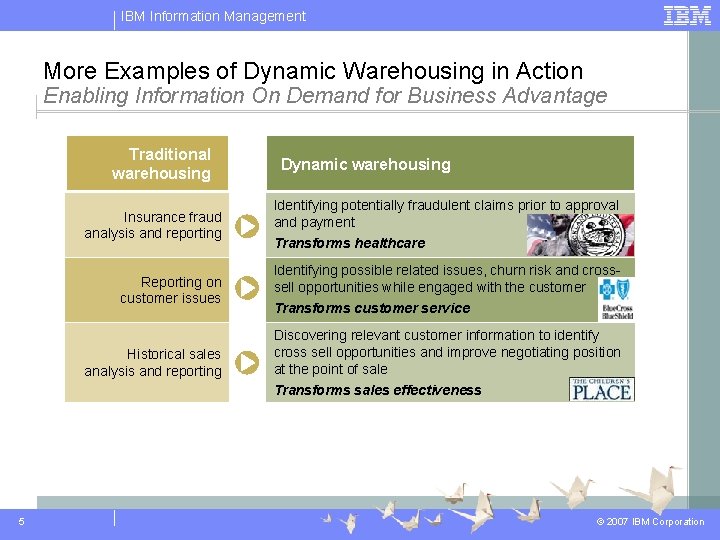IBM Information Management More Examples of Dynamic Warehousing in Action Enabling Information On Demand