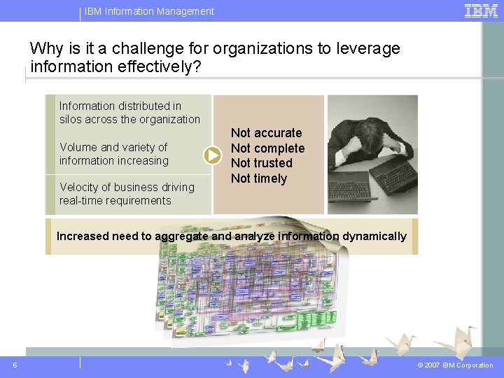 IBM Information Management Why is it a challenge for organizations to leverage information effectively?