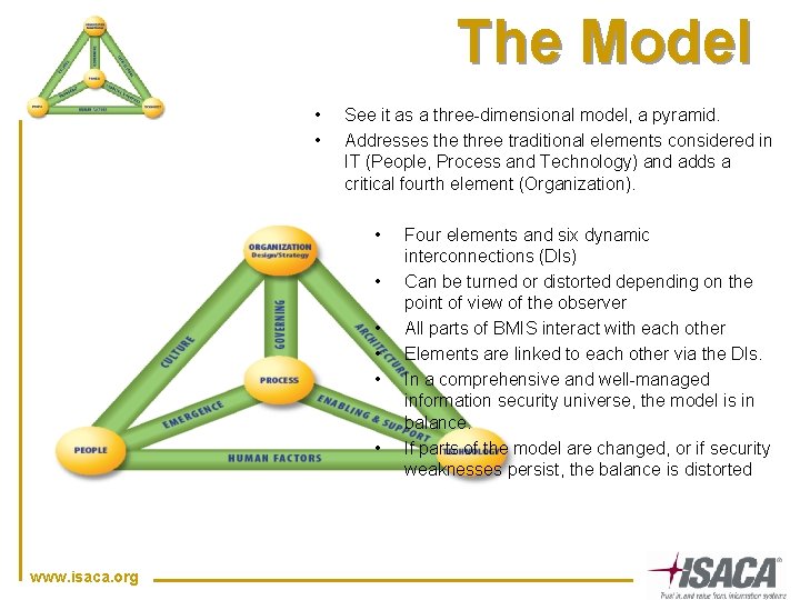 The Model • • See it as a three-dimensional model, a pyramid. Addresses the