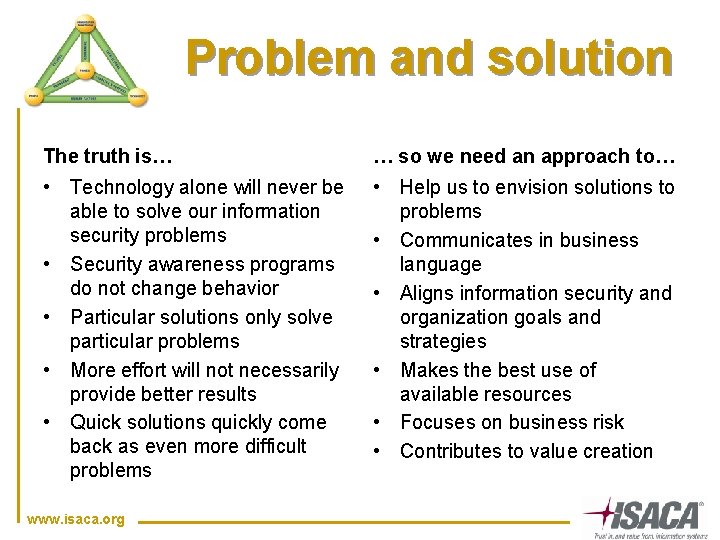 Problem and solution The truth is… … so we need an approach to… •