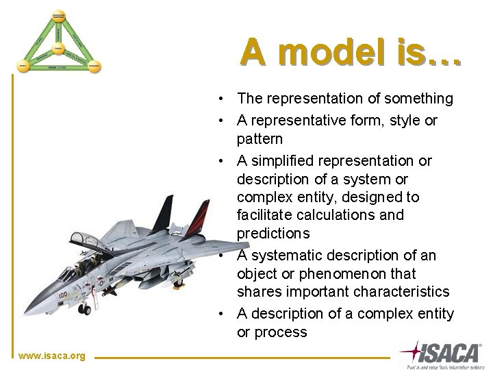 A model is… • The representation of something • A representative form, style or