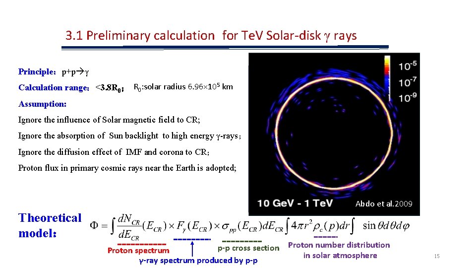 3. 1 Preliminary calculation for Te. V Solar-disk γ rays Principle：p+p γ Calculation range：<3.