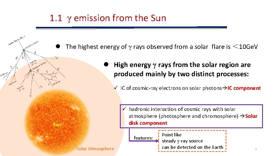 1. 1 γ emission from the Sun l The highest energy of γ rays