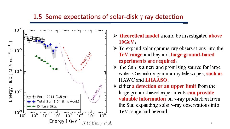 1. 5 Some expectations of solar-disk γ ray detection Ø theoretical model should be