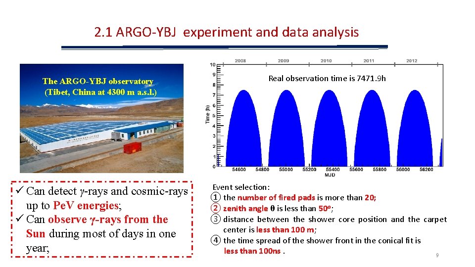 2. 1 ARGO-YBJ experiment and data analysis The ARGO-YBJ observatory (Tibet, China at 4300