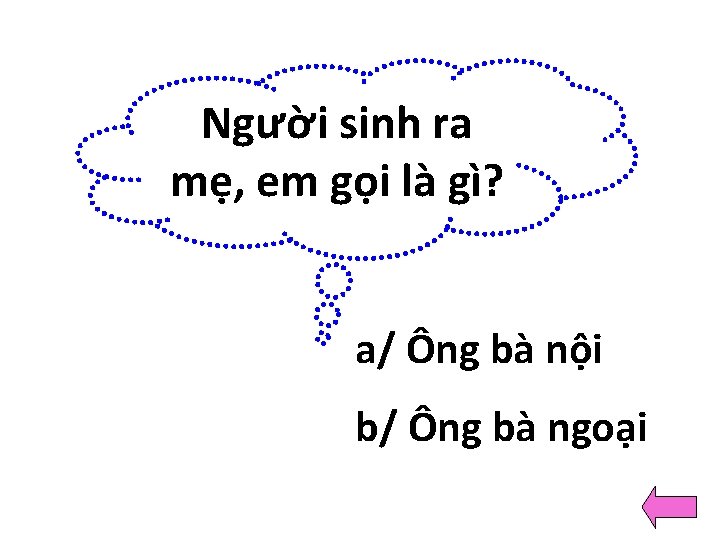 Người sinh ra mẹ, em gọi là gì? a/ Ông bà nội b/ Ông