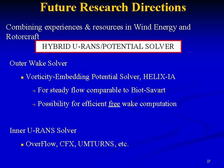 Future Research Directions Combining experiences & resources in Wind Energy and Rotorcraft HYBRID U-RANS/POTENTIAL