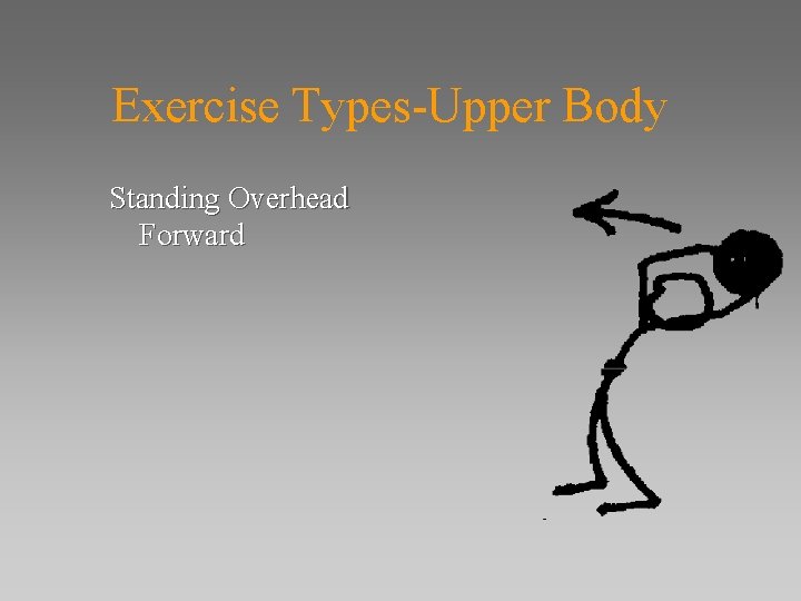 Exercise Types-Upper Body Standing Overhead Forward 