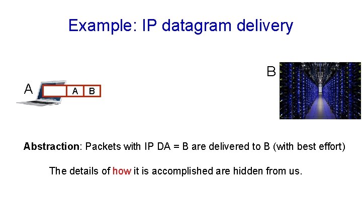 Example: IP datagram delivery B A A B Abstraction: Packets with IP DA =