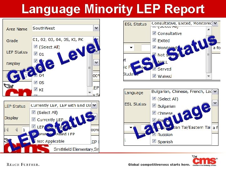 Language Minority LEP Report G d a r LE e L e S P