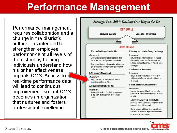 Performance Management Performance management requires collaboration and a change in the district’s culture. It