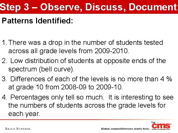 Step 3 – Observe, Discuss, Document Patterns Identified: 1. There was a drop in