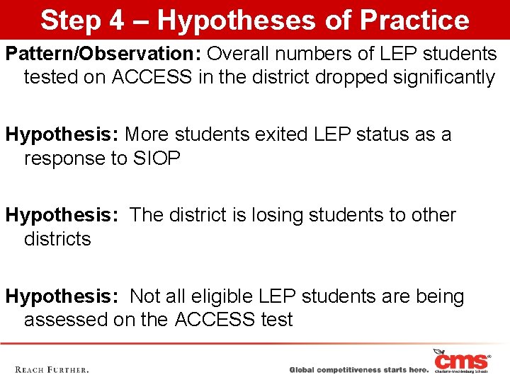 Step 4 – Hypotheses of Practice Pattern/Observation: Overall numbers of LEP students tested on