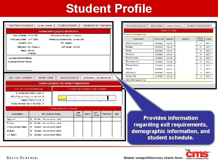 Student Profile Provides information regarding exit requirements, demographic information, and student schedule. 