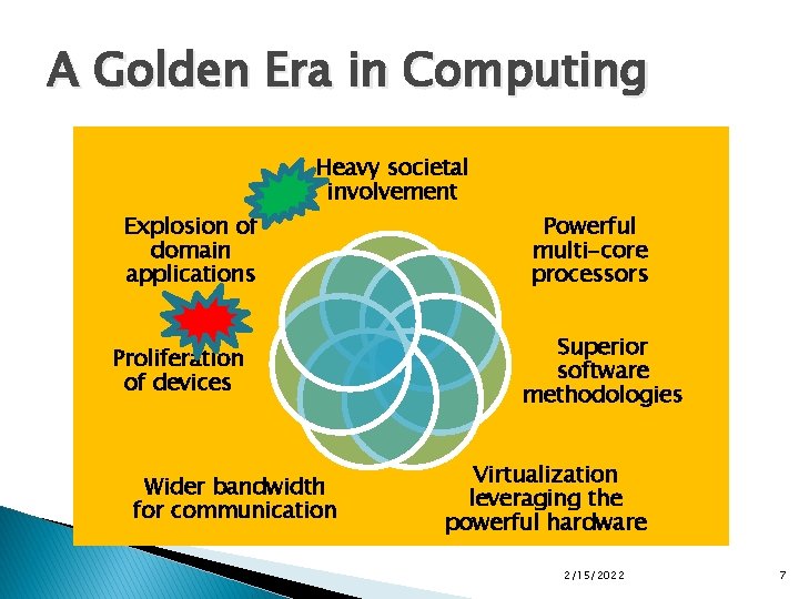 A Golden Era in Computing Heavy societal involvement Explosion of domain applications Proliferation of