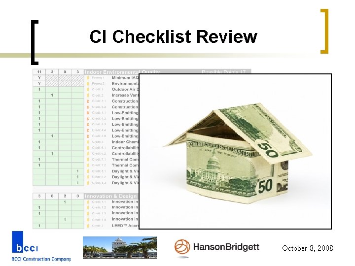 CI Checklist Review October 8, 2008 
