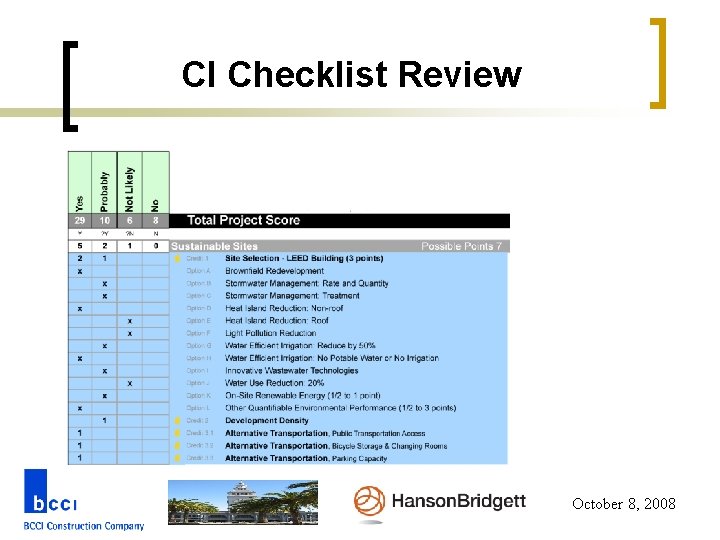 CI Checklist Review October 8, 2008 