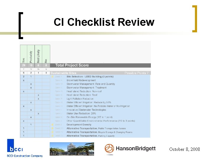 CI Checklist Review October 8, 2008 