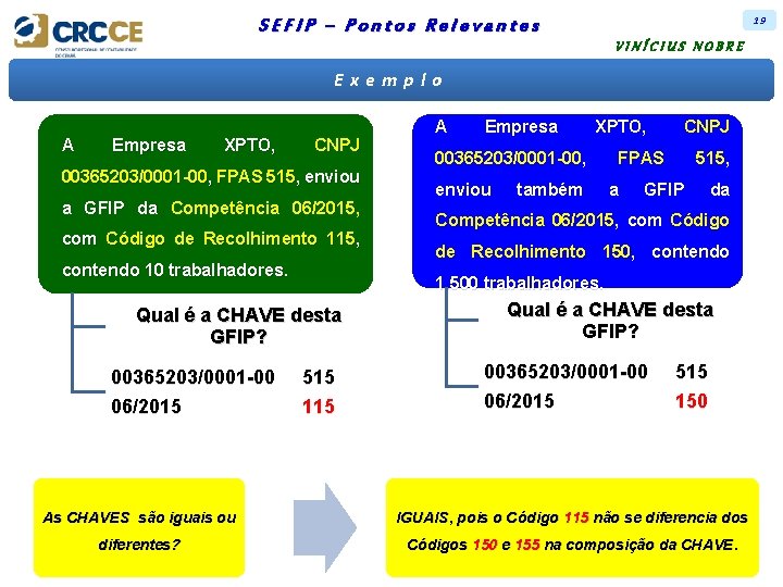 19 SEFIP – Pontos Relevantes VINÍCIUS NOBRE Exemplo A Empresa XPTO, CNPJ 00365203/0001 -00,