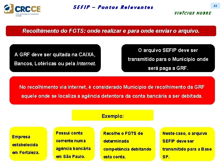 21 SEFIP – Pontos Relevantes VINÍCIUS NOBRE Recolhimento do FGTS: onde realizar e para