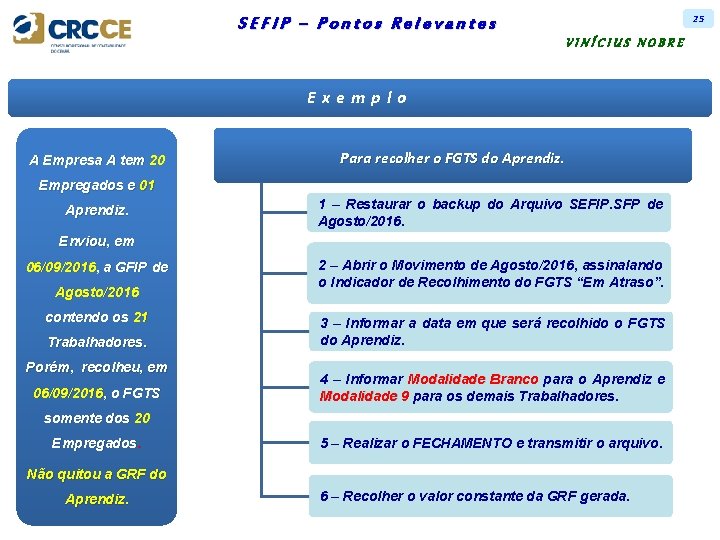 25 SEFIP – Pontos Relevantes VINÍCIUS NOBRE Exemplo A Empresa A tem 20 Para