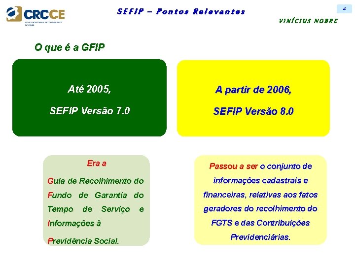 4 SEFIP – Pontos Relevantes VINÍCIUS NOBRE O que é a GFIP Até 2005,