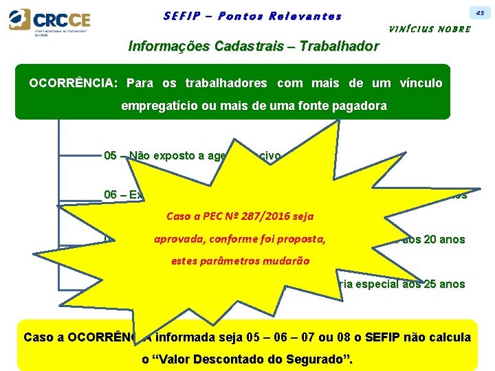 45 SEFIP – Pontos Relevantes VINÍCIUS NOBRE Informações Cadastrais – Trabalhador OCORRÊNCIA: Para os