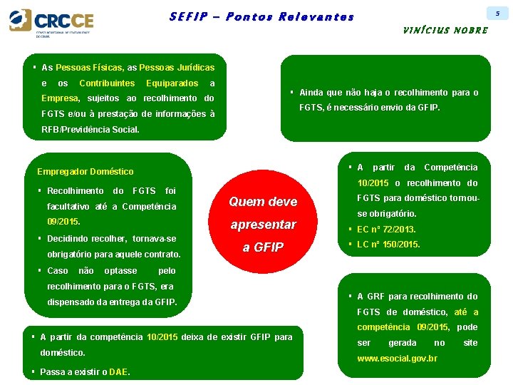 5 SEFIP – Pontos Relevantes VINÍCIUS NOBRE § As Pessoas Físicas, as Pessoas Jurídicas