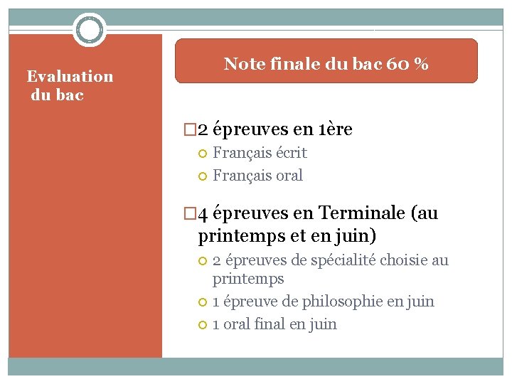 Note finale du bac 60 % Evaluation du bac � 2 épreuves en 1ère